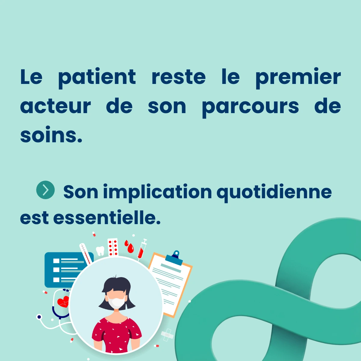 LE PATIENT ACTEUR DE SON PARCOURS DE SOINS
