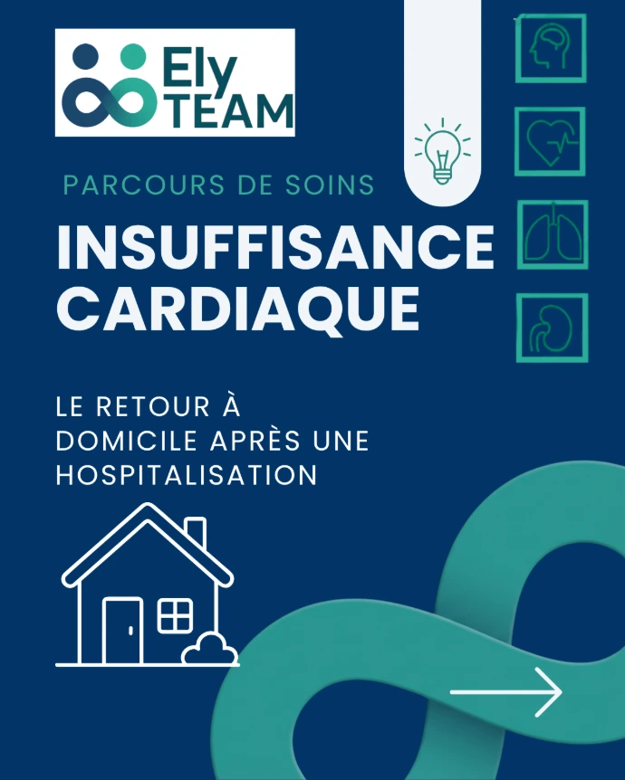 Le retour à domicile après une hospitalisation pour insuffisance cardiaque, une étape clé du parcours de soins.