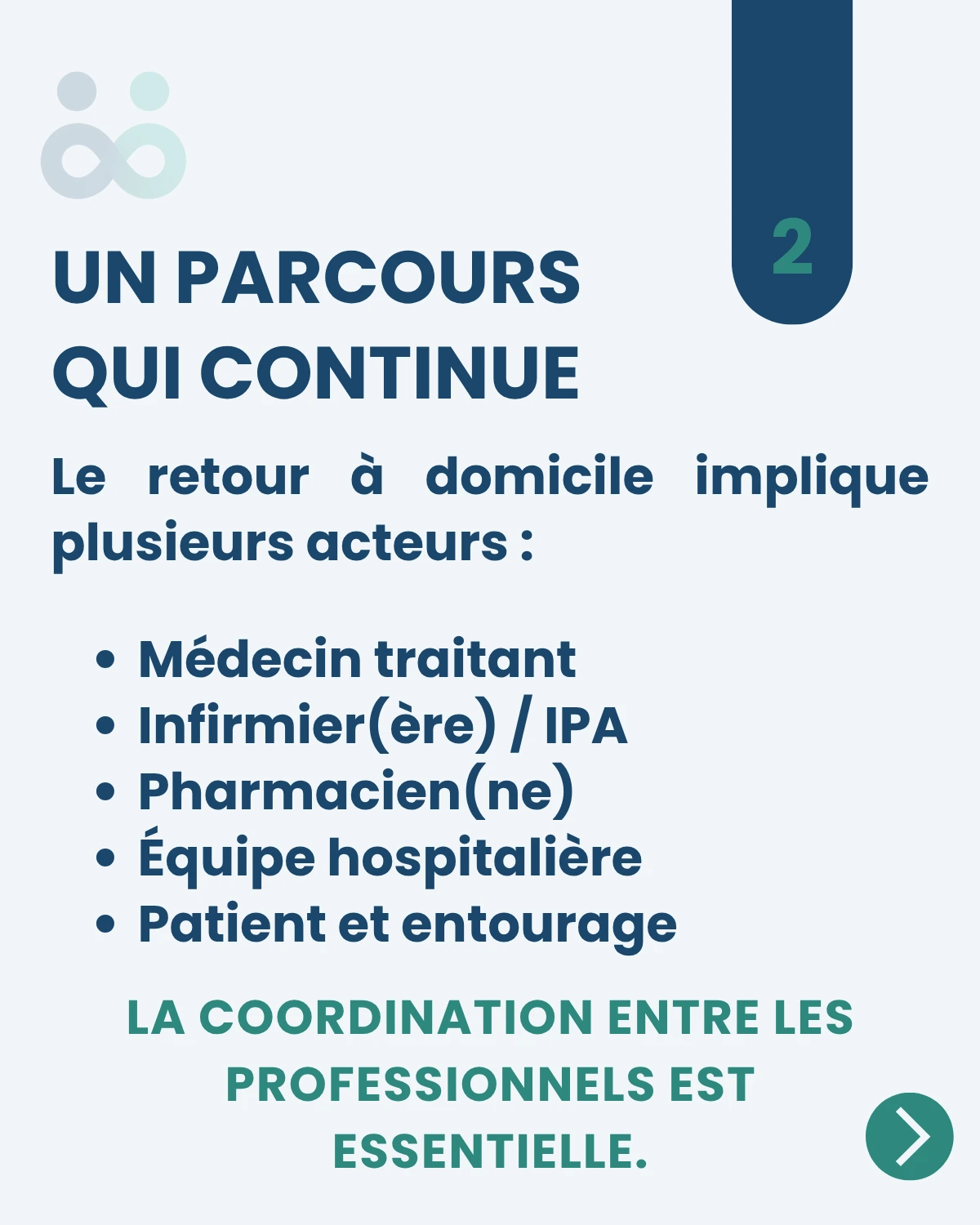 Le retour à domicile du patient insuffisant cardiaque repose sur la coordination entre le médecin traitant, l’infirmier, le pharmacien, l’équipe hospitalière, le patient et son entourage.