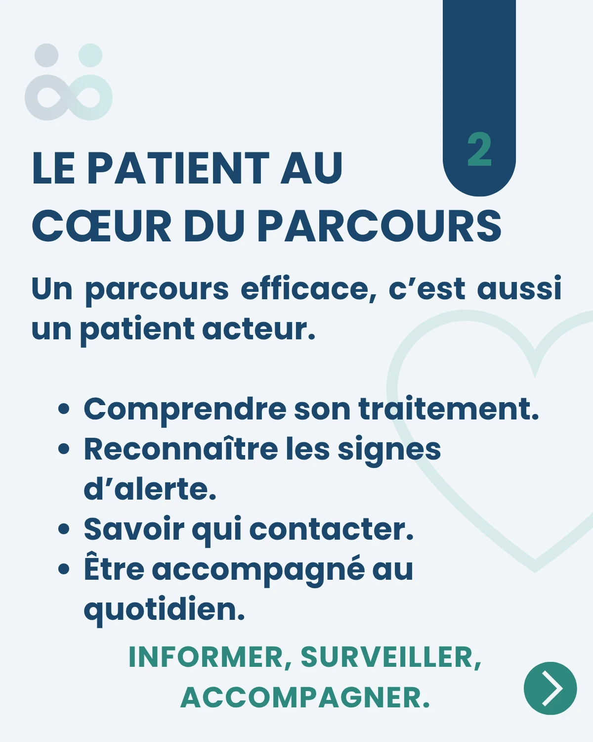 Dans le parcours de soins, le patient insuffisant cardiaque devient acteur de son suivi en comprenant son traitement, en reconnaissant les signes d’alerte et en sachant qui contacter.