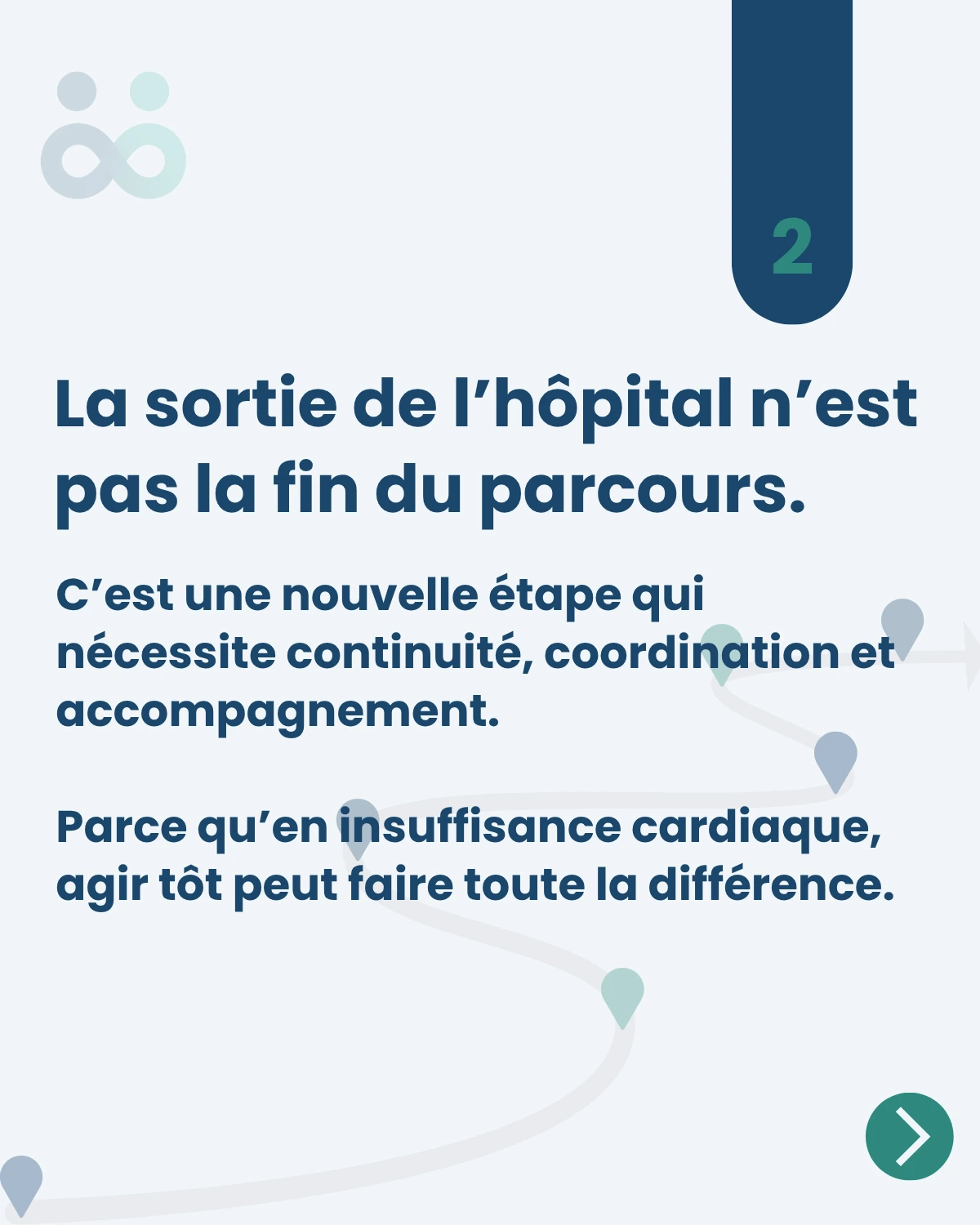 Après une hospitalisation pour insuffisance cardiaque, le parcours de soins se poursuit à domicile grâce à la continuité du suivi, à la coordination et à l’accompagnement du patient.